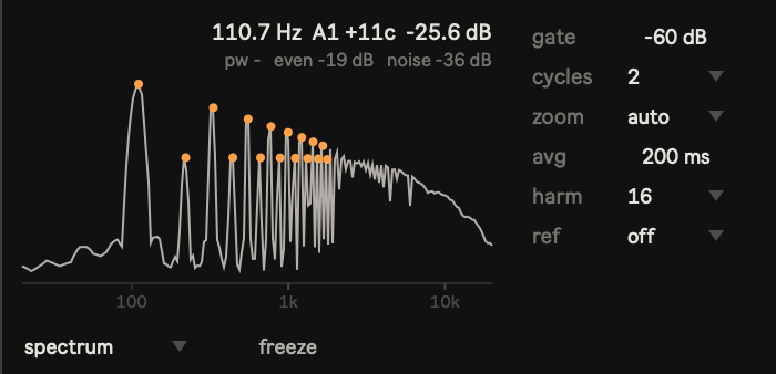 CycleScope, spectrum view