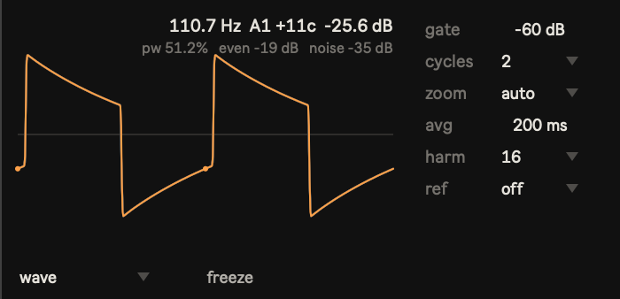 CycleScope, wave view