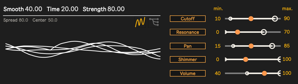 The scope view, with the five LFO outputs drawn over time