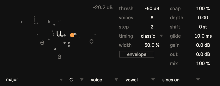 Kowane vowel view with the current vowel and recent path